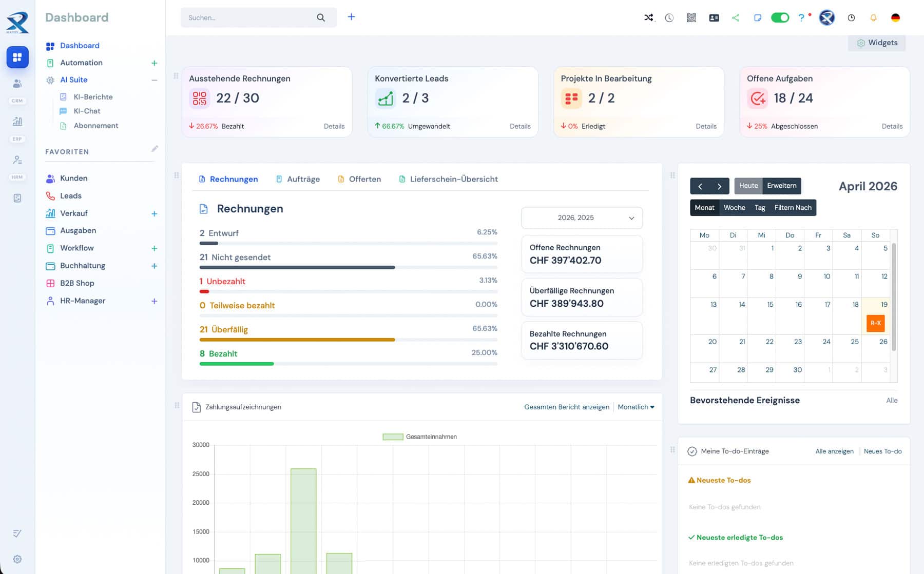 iMATRIX Dashboard